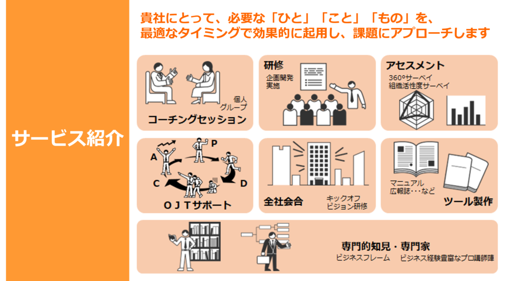 サービス紹介